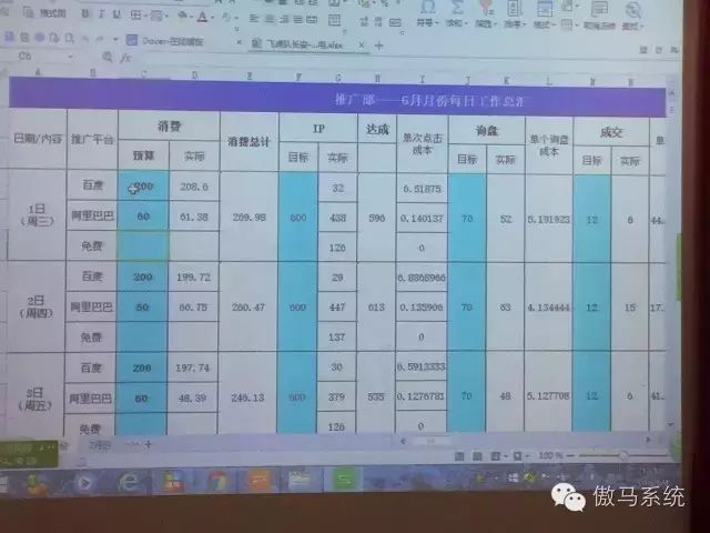 容鑫防靜電有限公司-詢盤(pán)表
